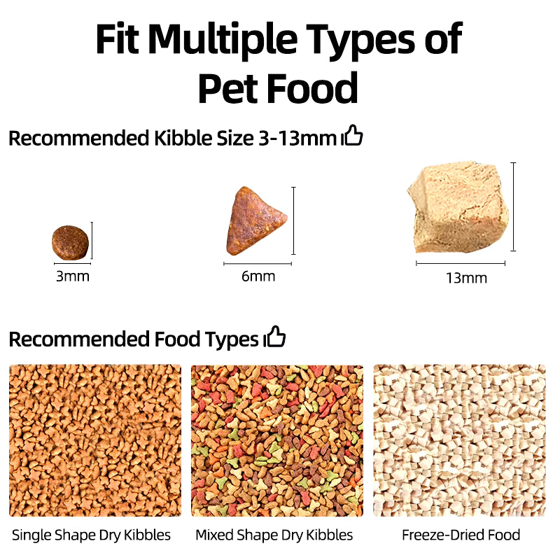 Smart Automatic Cat Feeder with HD Camera & App Control – WiFi Pet Food Dispenser with Voice Recorder & Remote Feeding for Cats & Dogs
