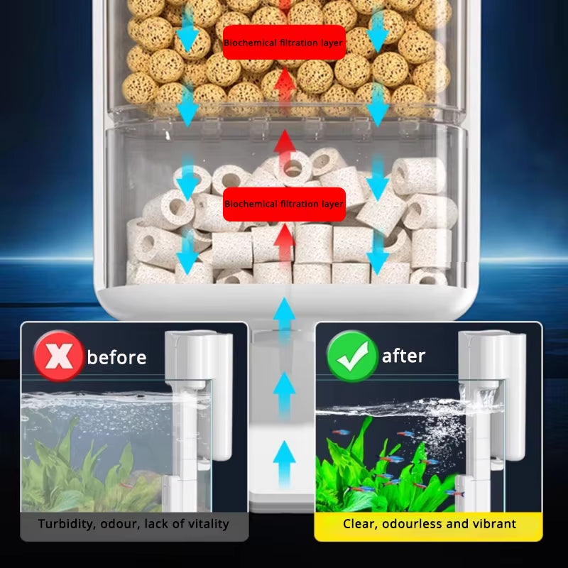 Small Medium Aquarium Waterfall Wall Mounted Filtration Filter Adjustable Flow Surface Skimmer Fish Tank Waterfall Oxygenation