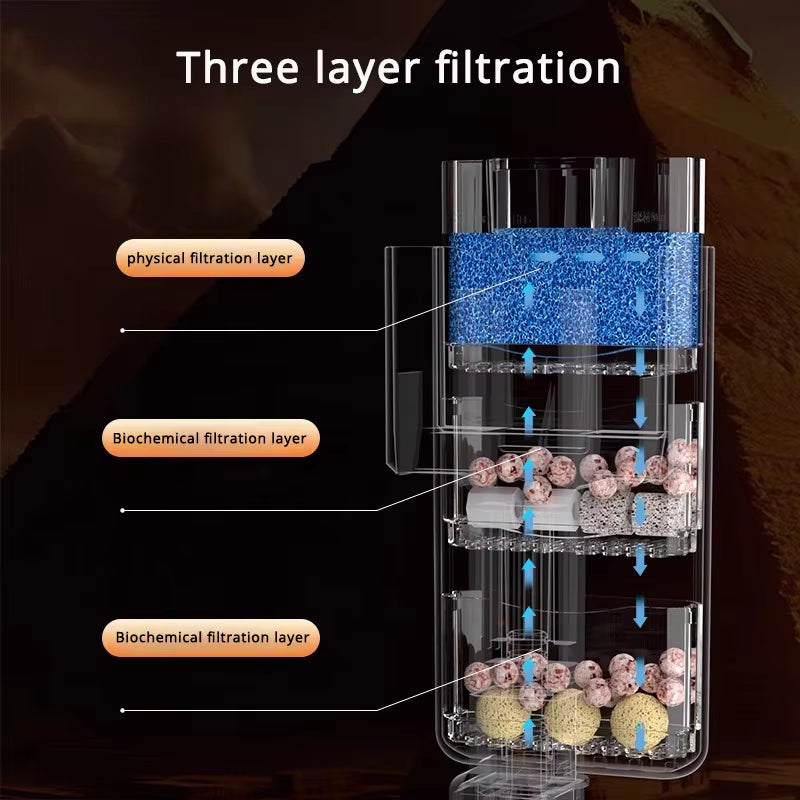Small Medium Aquarium Waterfall Wall Mounted Filtration Filter Adjustable Flow Surface Skimmer Fish Tank Waterfall Oxygenation