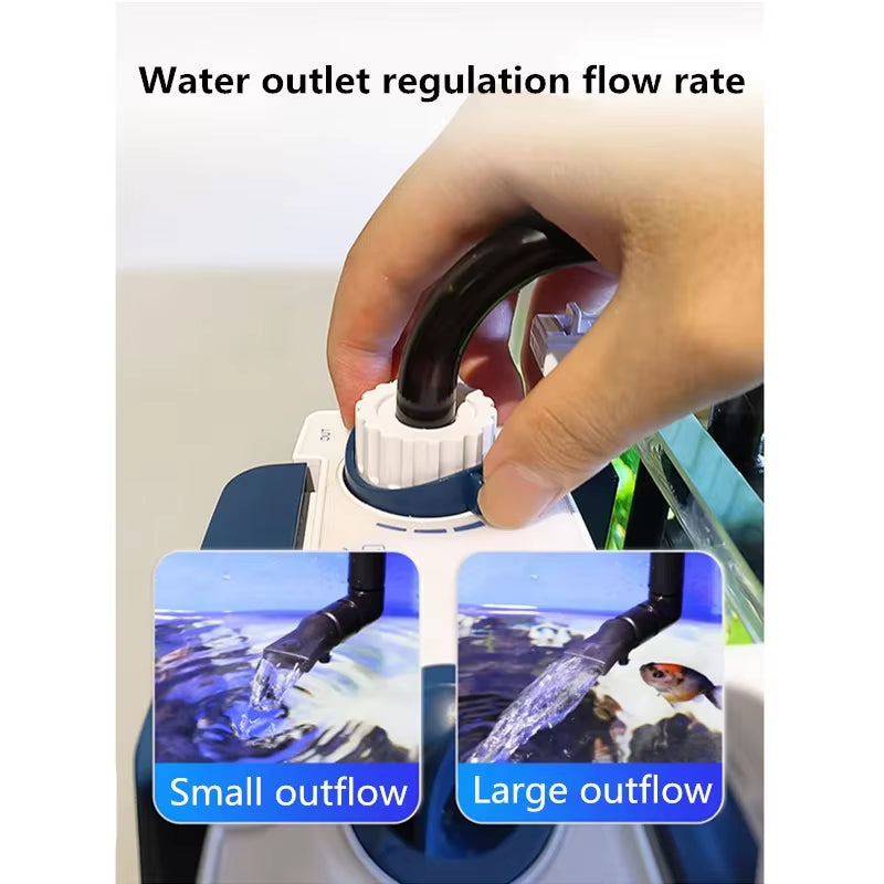 SUNSUN YBF-500 Wall-Mounted Aquarium Filter – 3-in-1 Water Purification, Oxygen Pump & Waste Removal System for Freshwater Fish Tanks