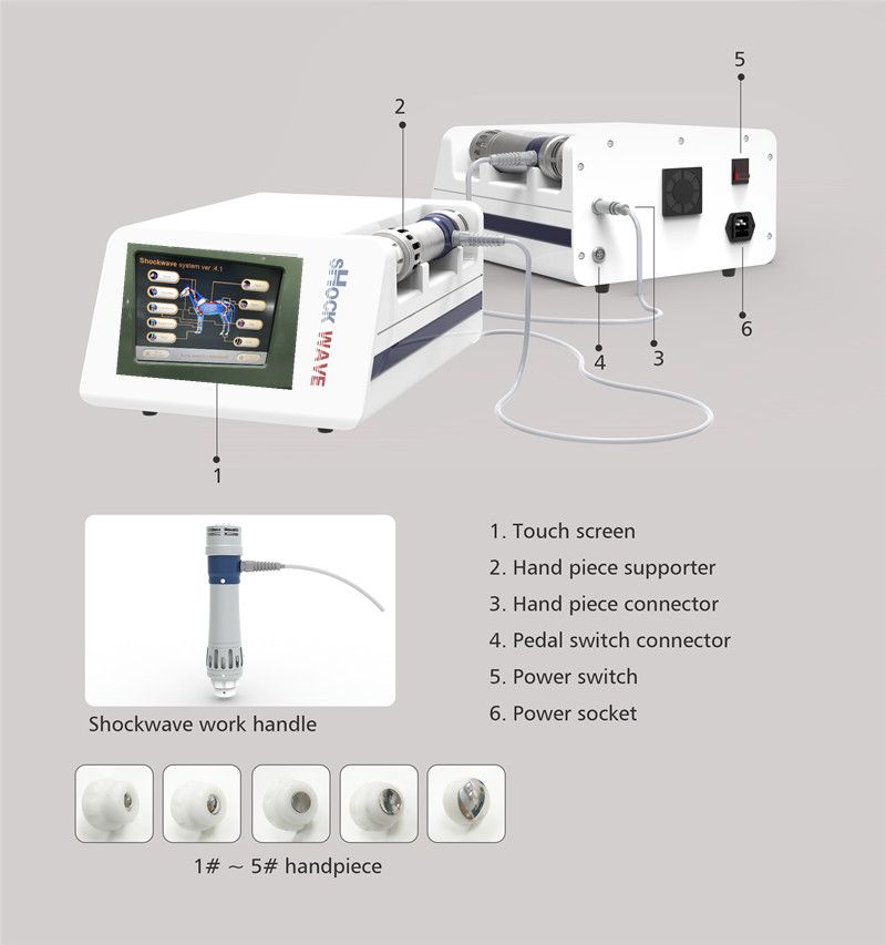 Benefit for horse and animals Veterinaria shockwave therapy machine equine shock wave